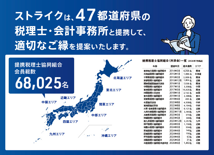 株式会社ストライク 全国47都道府県の税理士団体との提携完了 イメージ