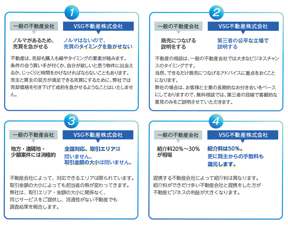 VSG不動産株式会社と一般不動産会社との、４つの違い表