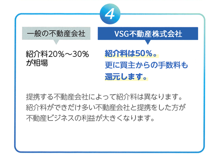 財務状況に合わせた対応の違い