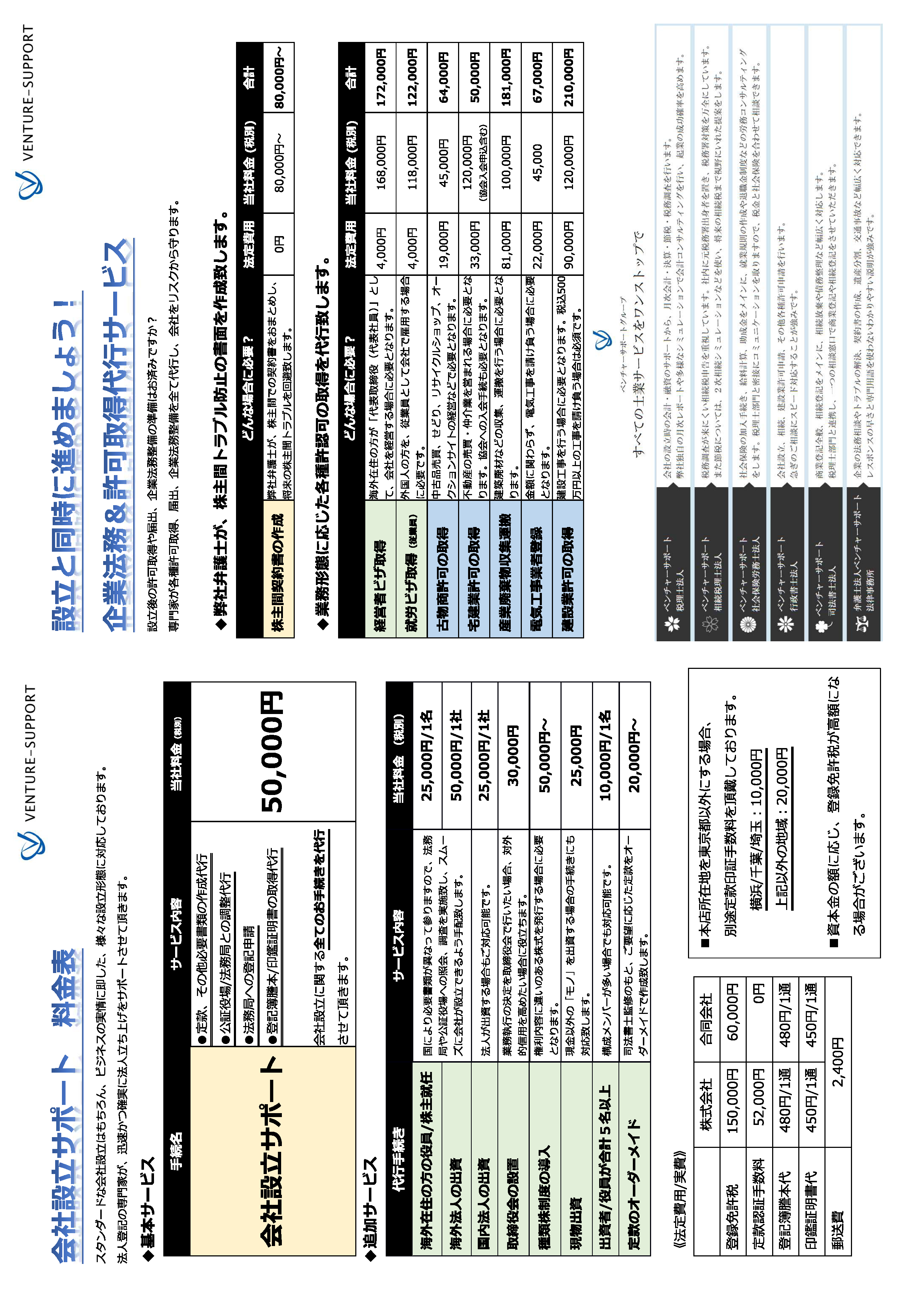 会社設立サポート料金表