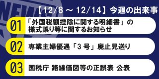 【12/8～12/14】今週の出来事