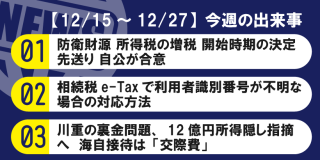 【12/15～12/27】今週の出来事