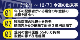 【12/1～12/7】今週の出来事