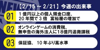 【2/15～2/21】今週の出来事
