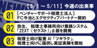 【5/1～5/11】今週の出来事