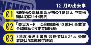 12月の出来事