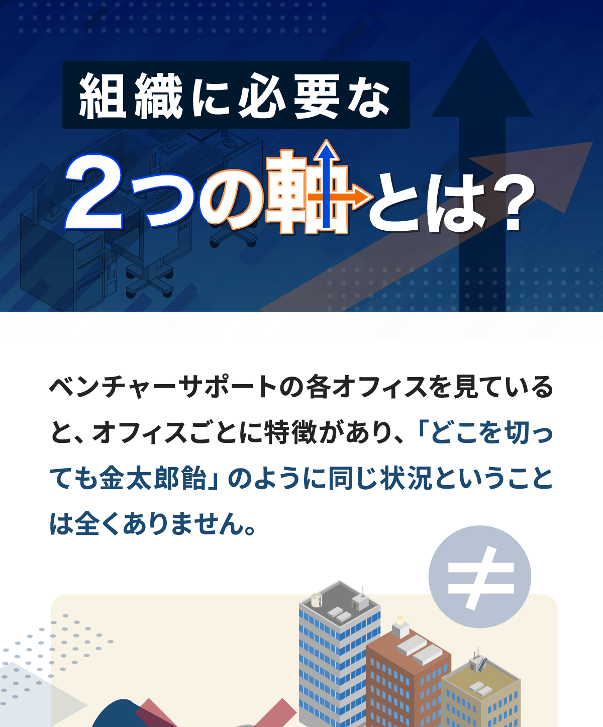 組織に必要な２つの軸とは？