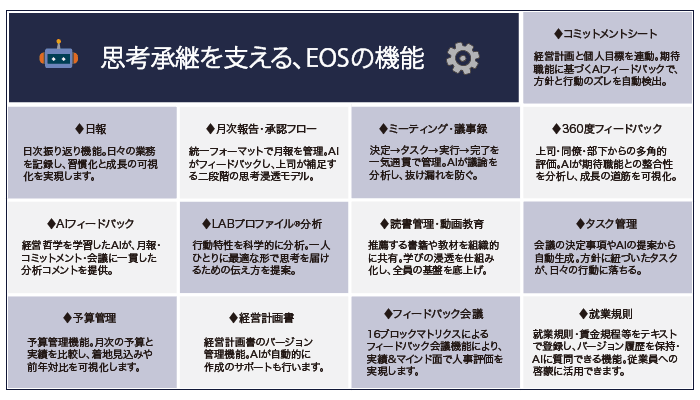 思考承継を支えるEOSの機能一覧