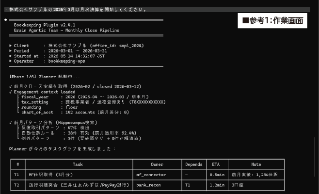 Claude Code 作業画面のスクリーンショット