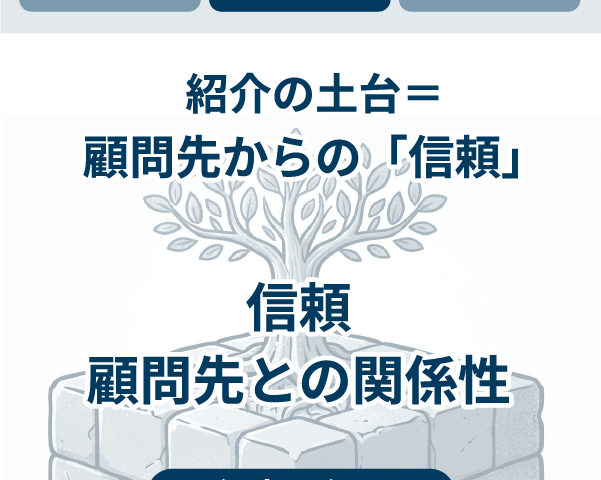 紹介ランキングトップ担当者の紹介研修②　「スタッフと顧問先の信用の育み方とは？」