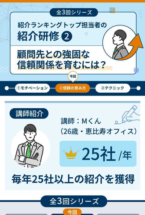 紹介ランキングトップ担当者の紹介研修②　「スタッフと顧問先の信用の育み方とは？」