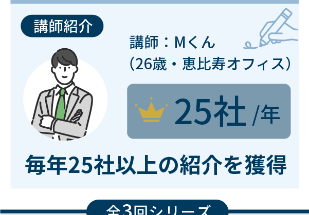 紹介ランキングトップ担当者の紹介研修①　「２０代スタッフの紹介モチベーションは？」