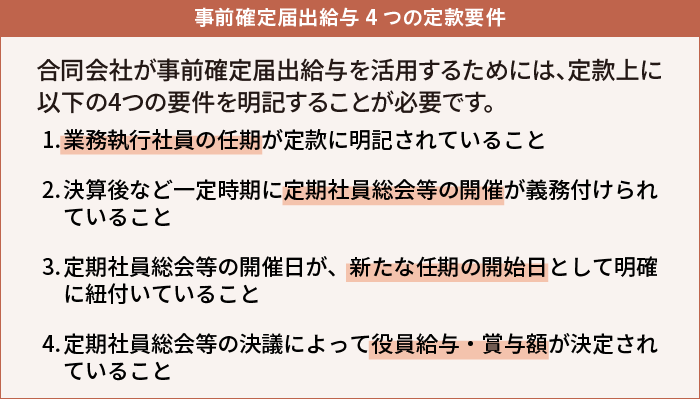 事前確定届出給与 4つの定款要件 合同会社が事前確定届出給与を活用するためには、定款上に以下の4つの要件を明記することが必要です。①業務執行社員の任期が定款に明記されていること②決算後など一定時期に定期社員総会等の開催が義務付けられていること③定期社員総会等の開催日が、新たな任期の開始日として明確に紐付いていること④定期社員総会等の決議によって役員給与・賞与額が決定されていること